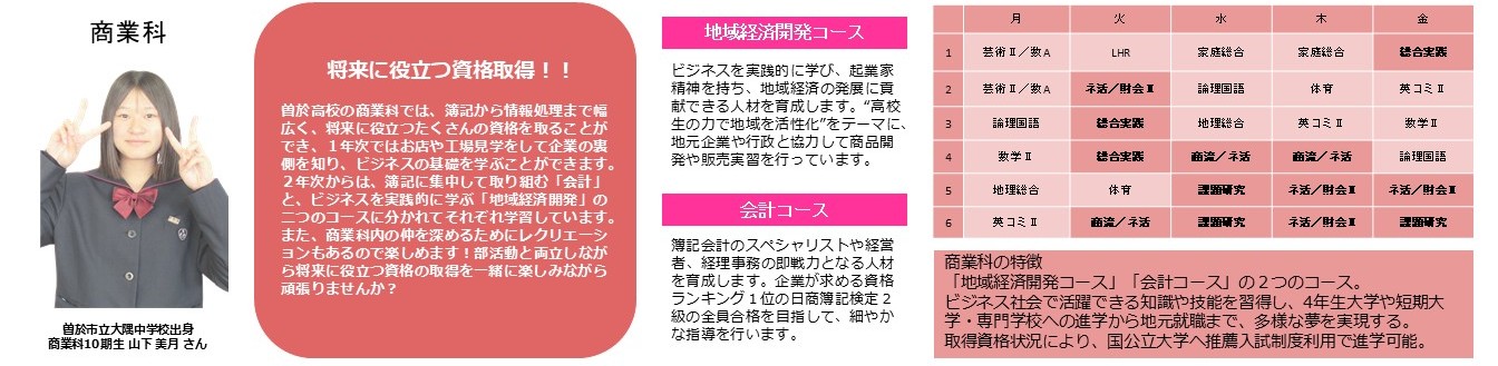 商業科２