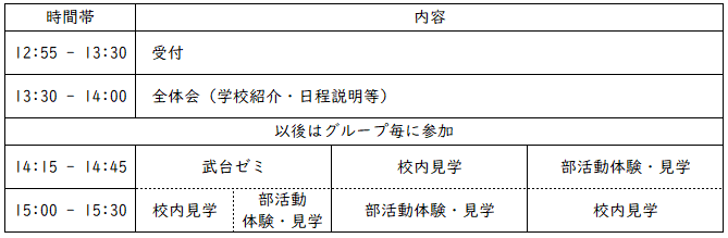 主な日程