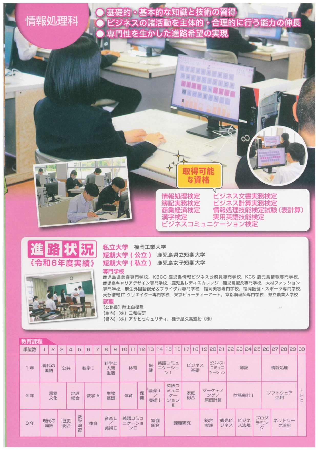 商業科