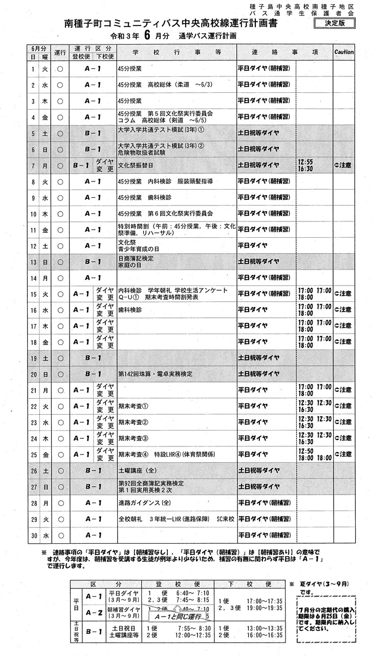 ６月分運転計画