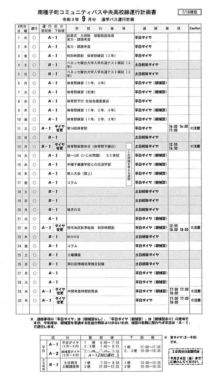 9月分運転計画