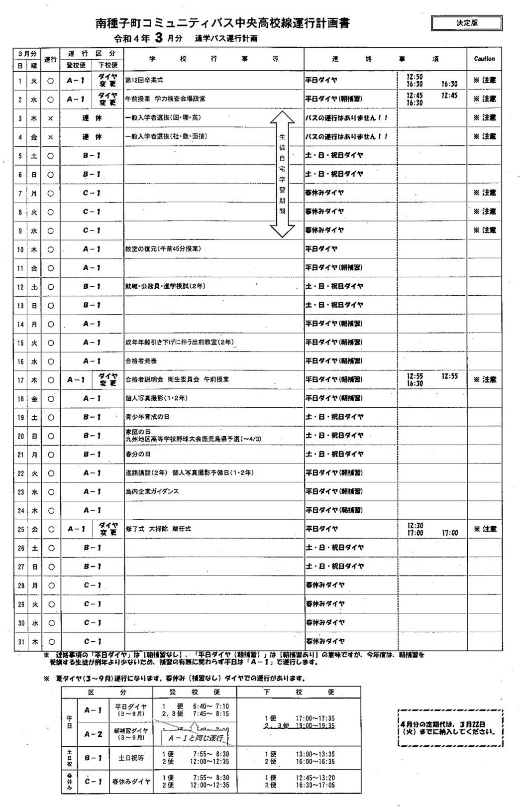 ３月予定