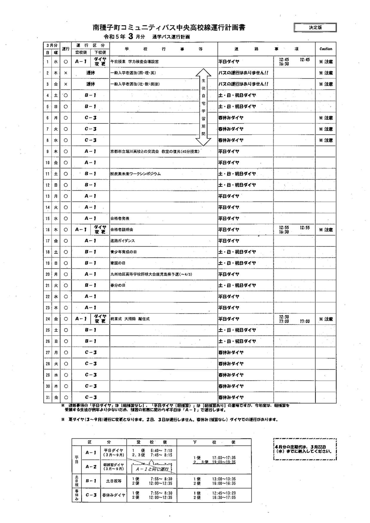 ３月運行計画