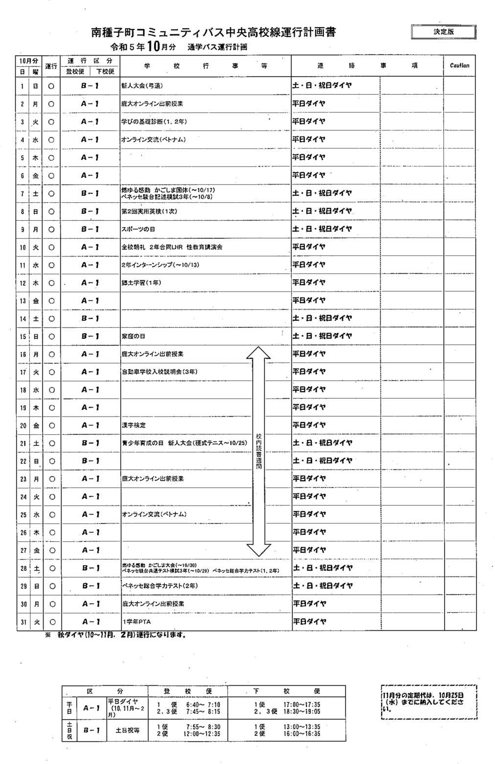 10月分