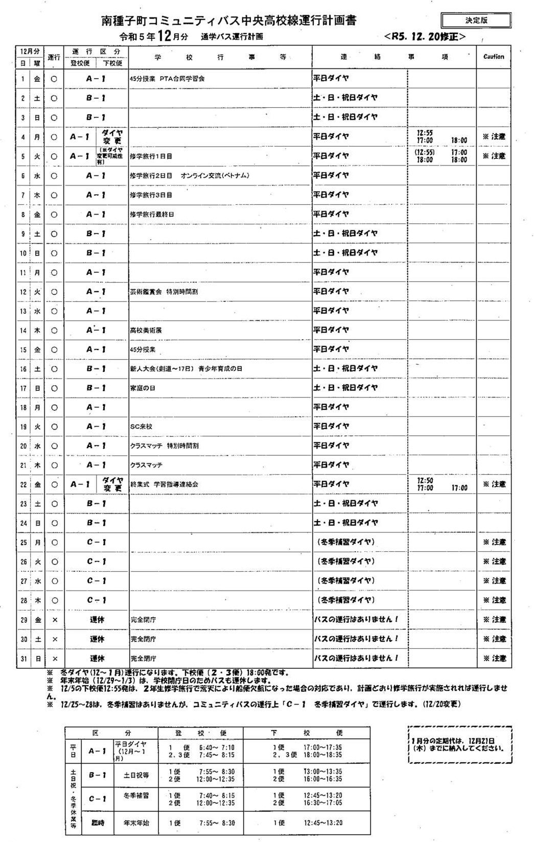 12月計画