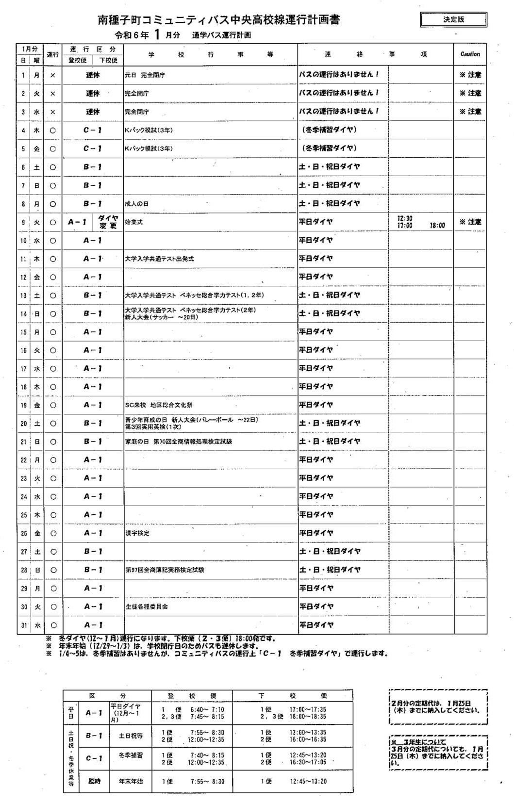 1月計画