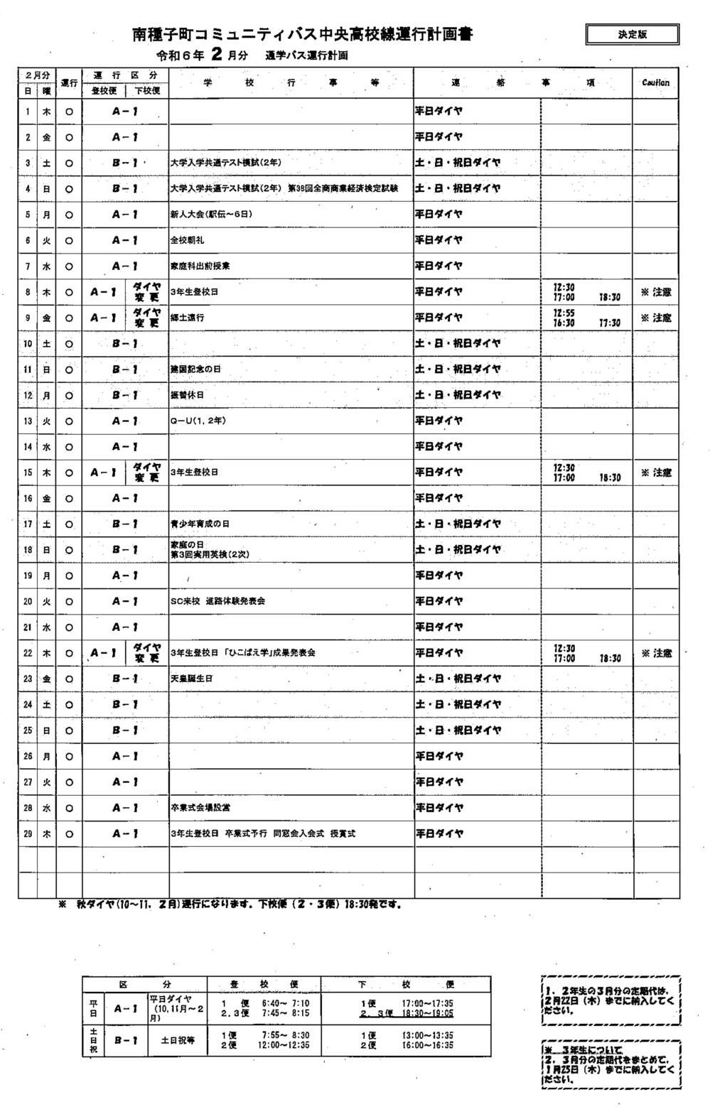 2月計画