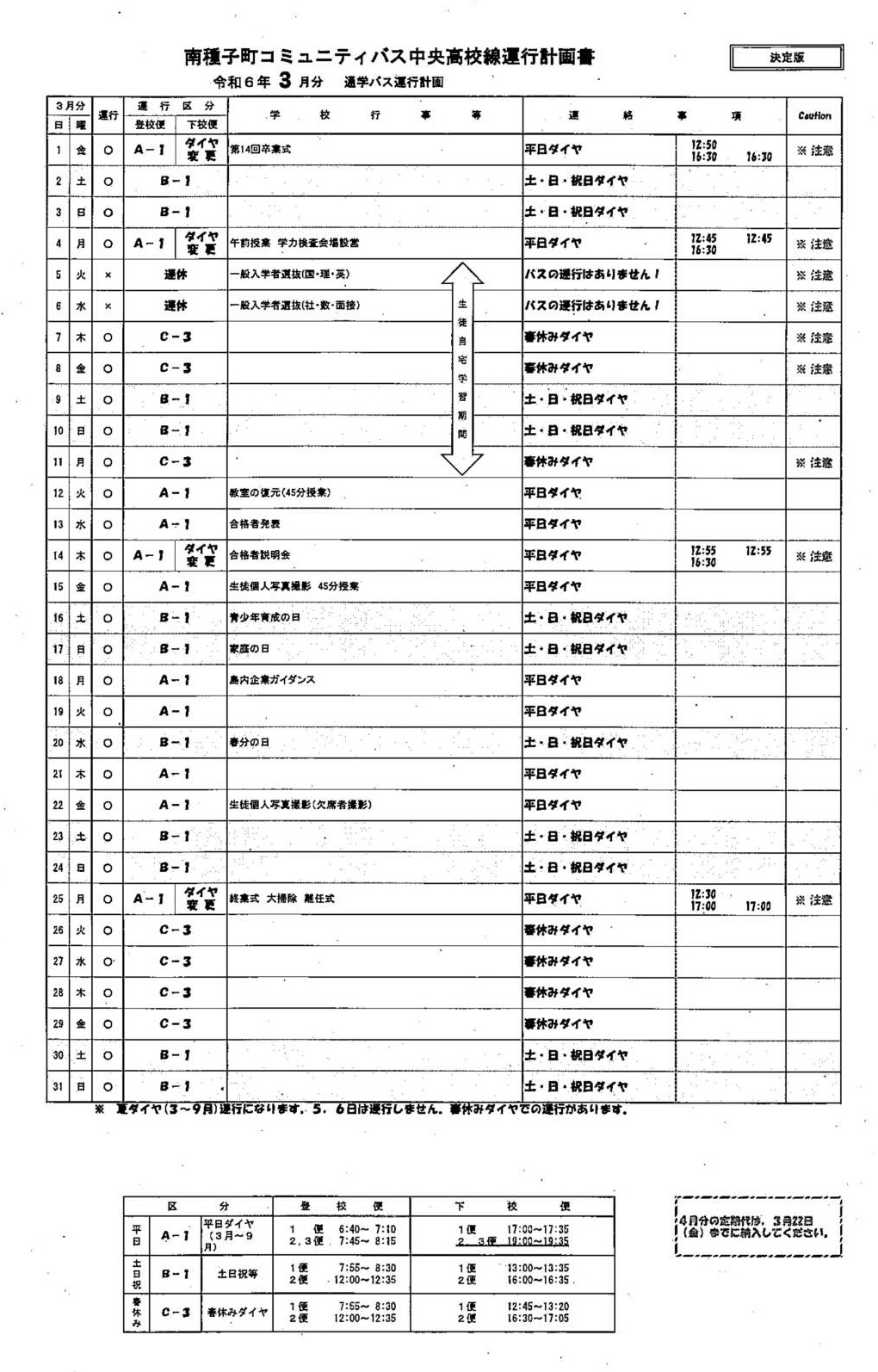 3月計画