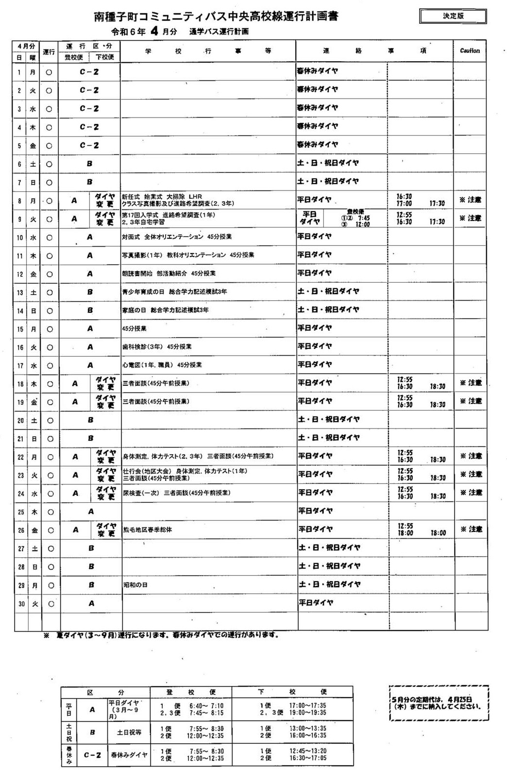 ４月運行計画