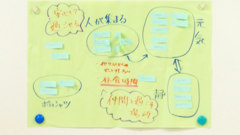 学科朝礼03