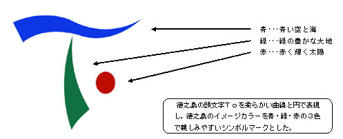 徳之島高等学校校章