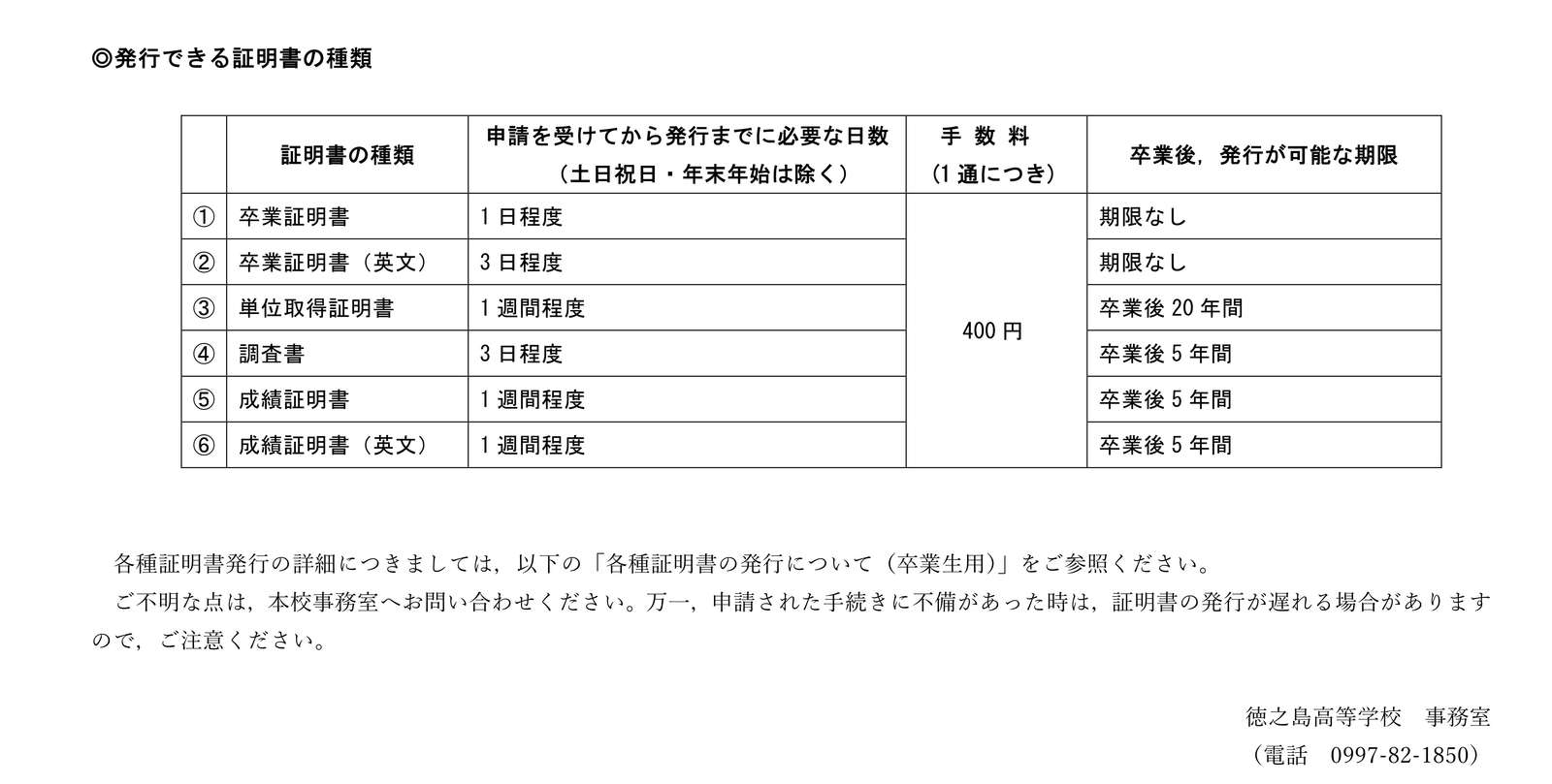 各種証明書の発行について