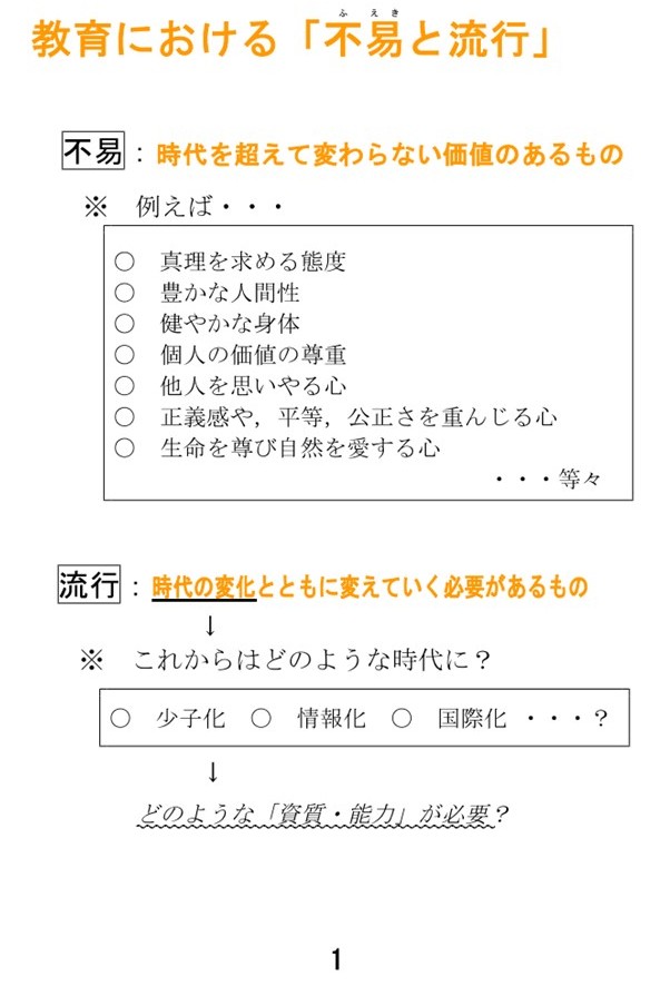 全校朝会１スライド01