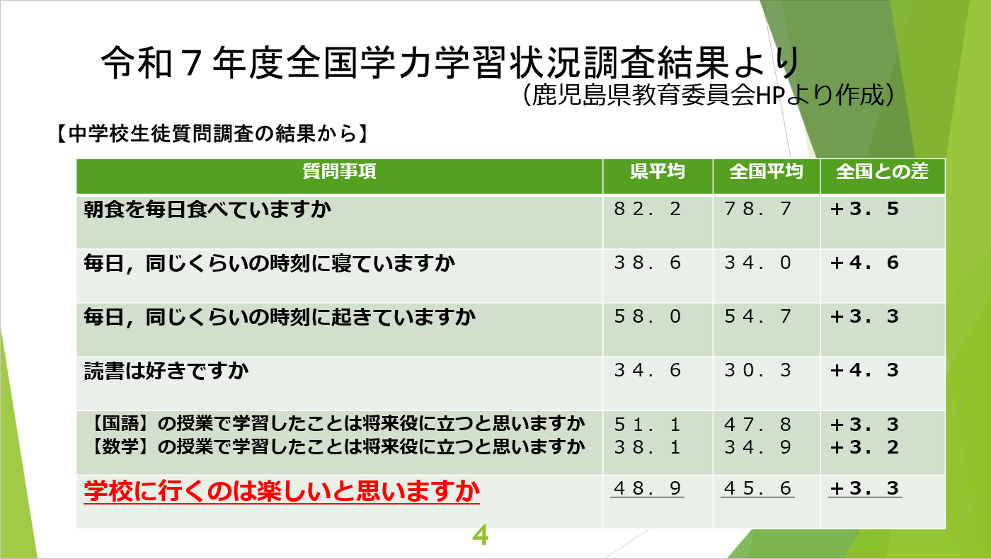 5-12 s-4 sentaisyuugou