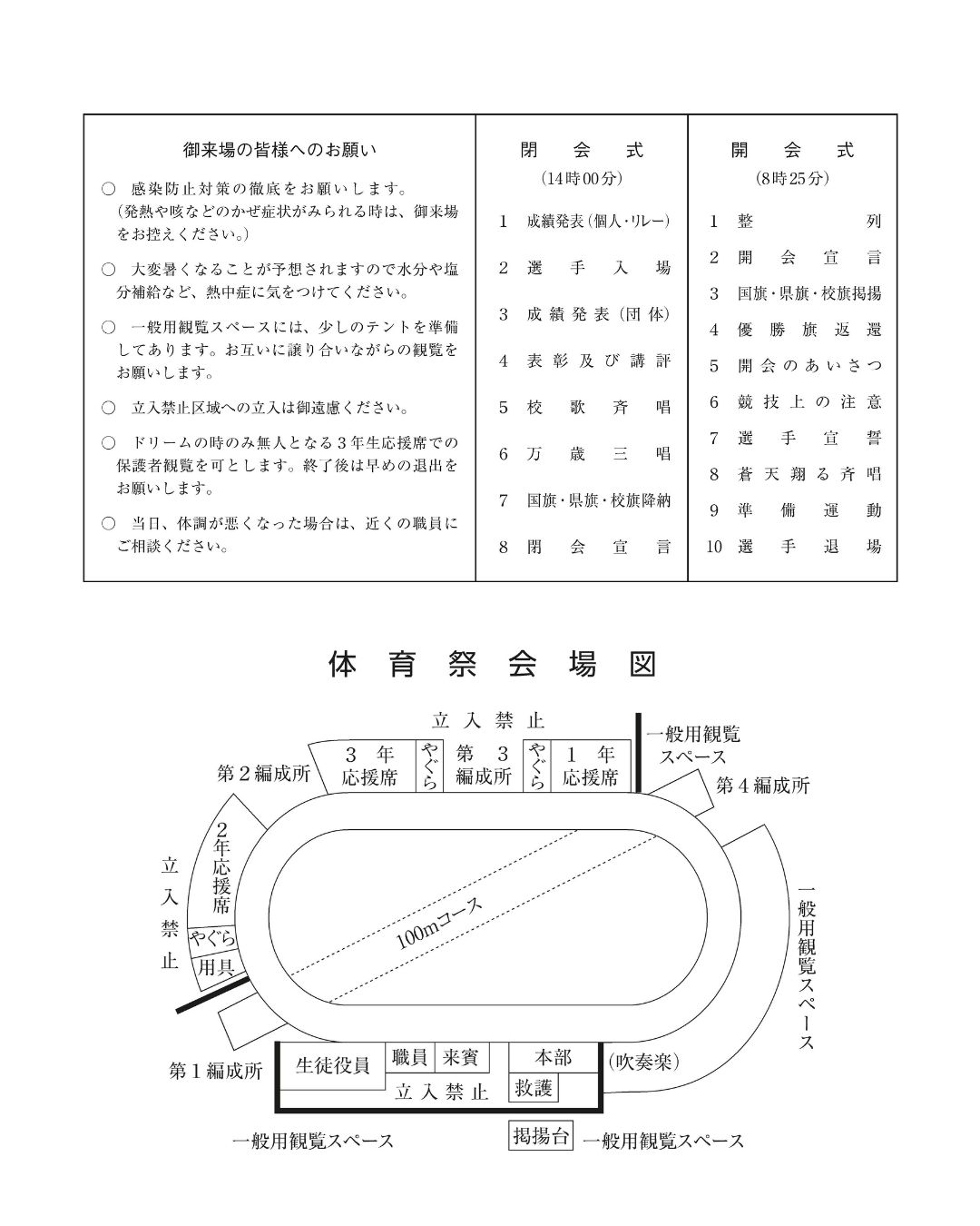 注意事項 注意事項