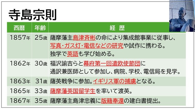 20251201-スライド５