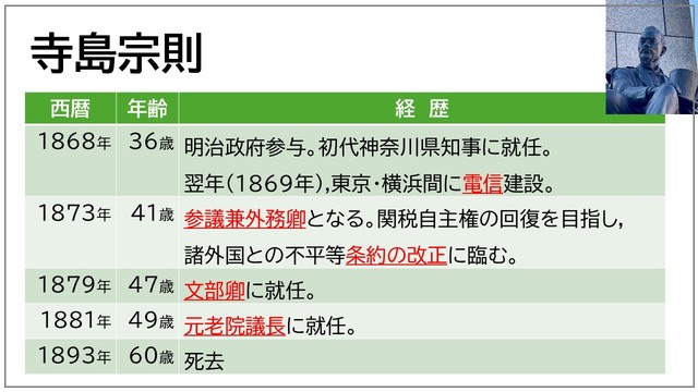 20251201-スライド６