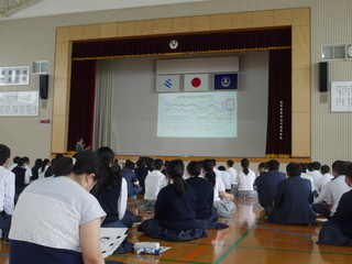 年代別の選挙への投票状況