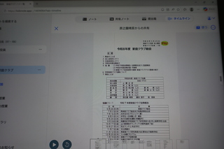 ＩＣＴを活用して総会を実施