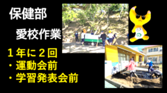 保健部