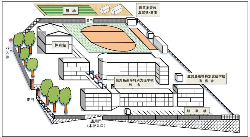 校舎配置図