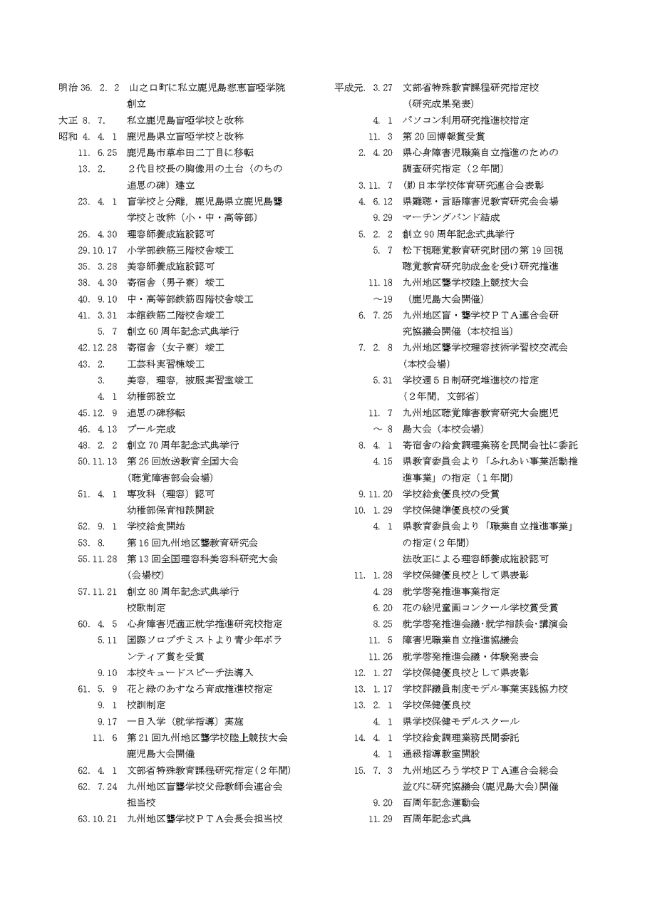 学校沿革史1