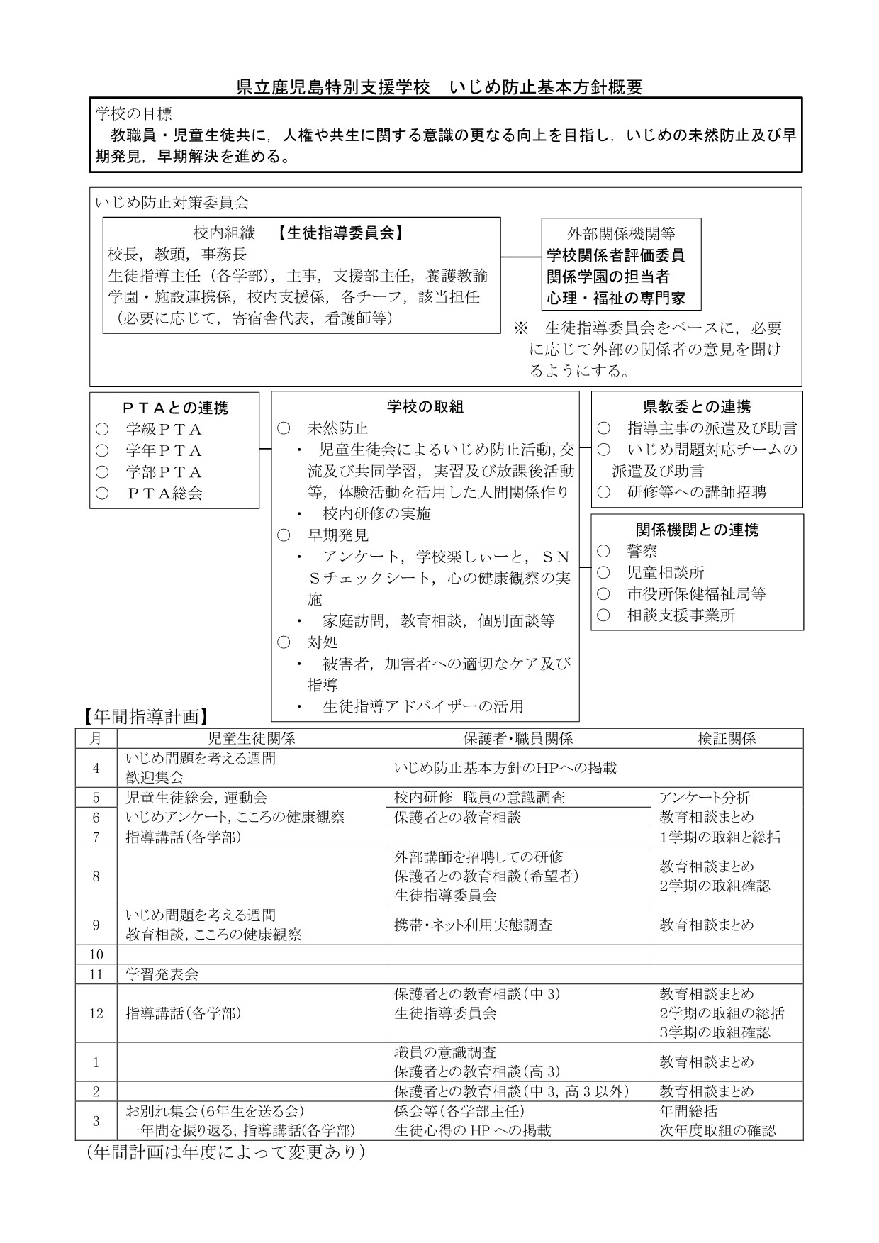 R7_いじめ防止基本方針-1
