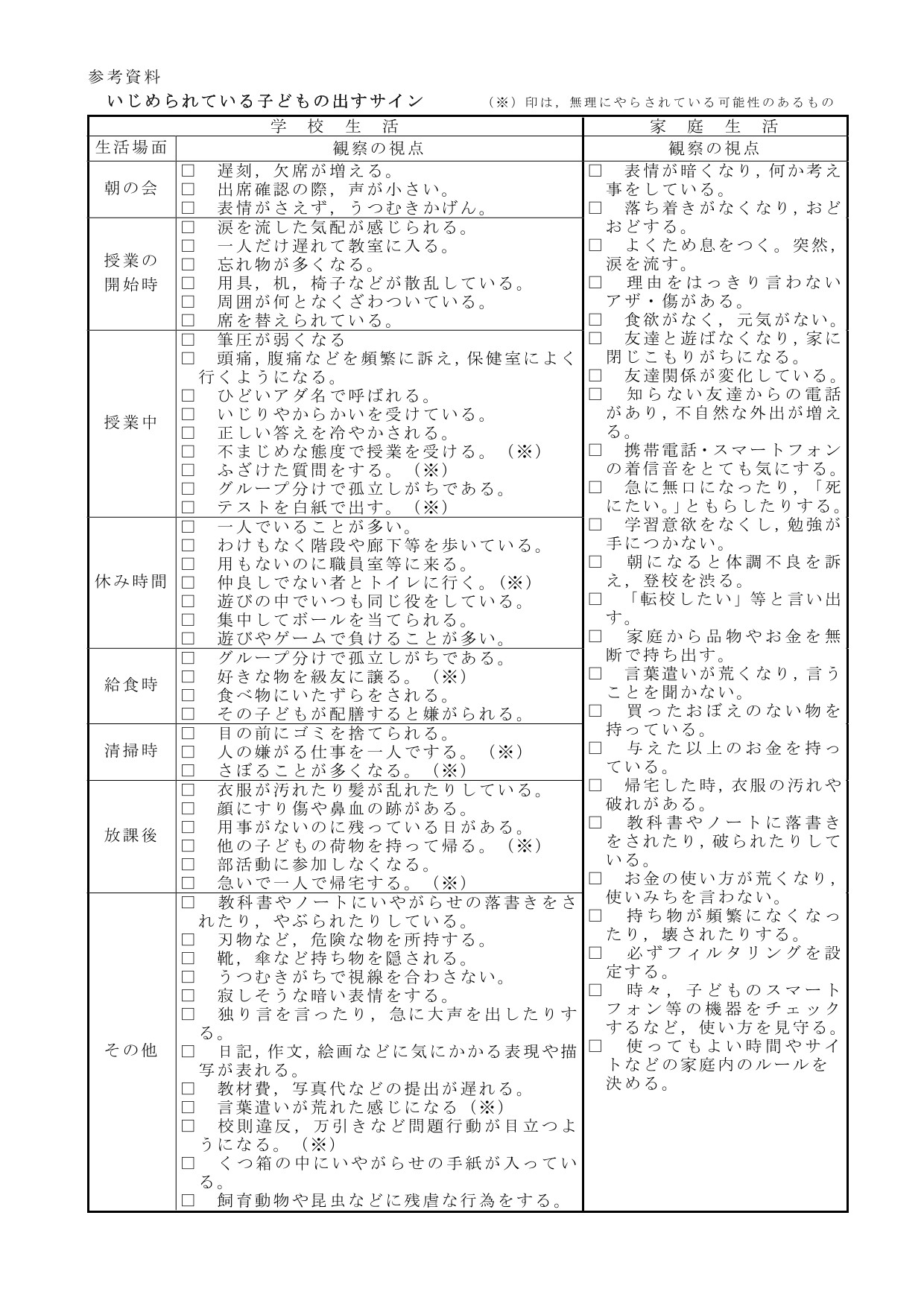 R7_いじめ防止基本方針-6