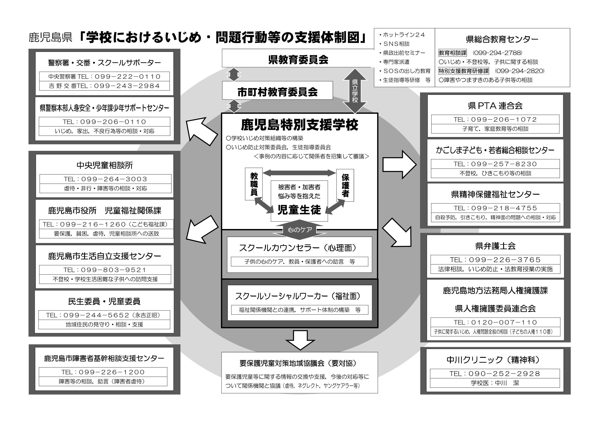 R7_いじめ防止基本方針-8