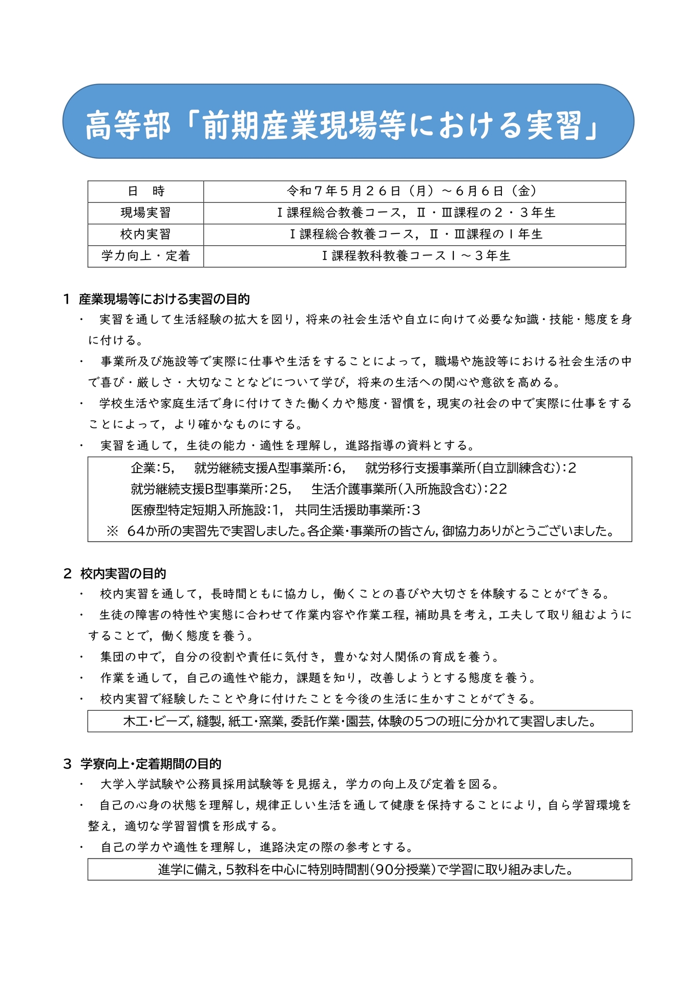 R7前期産業現場等における実習 1