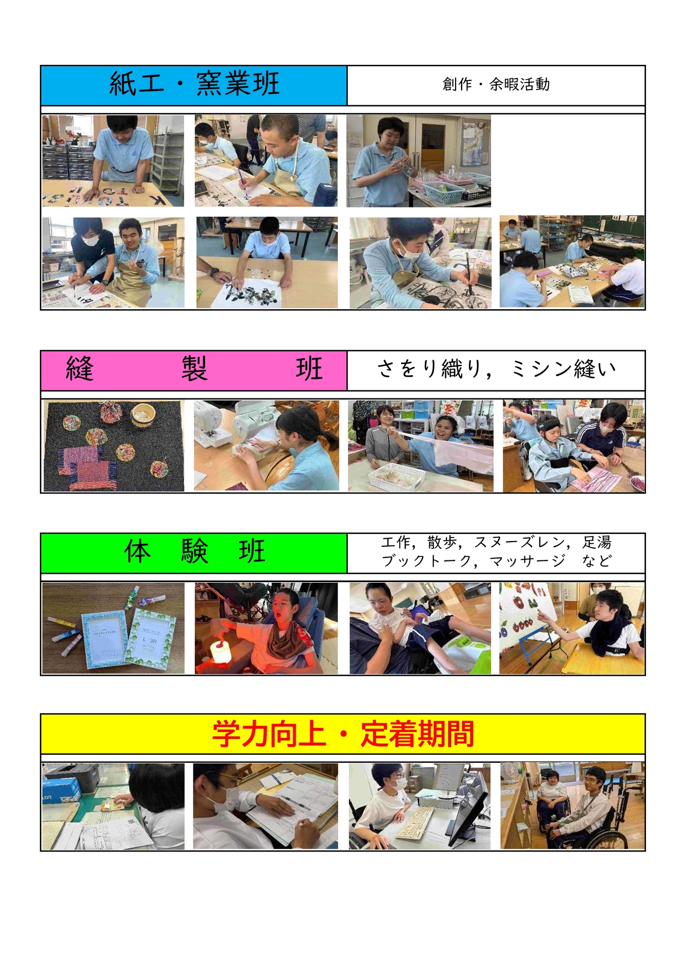 R7前期産業現場等における実習 3