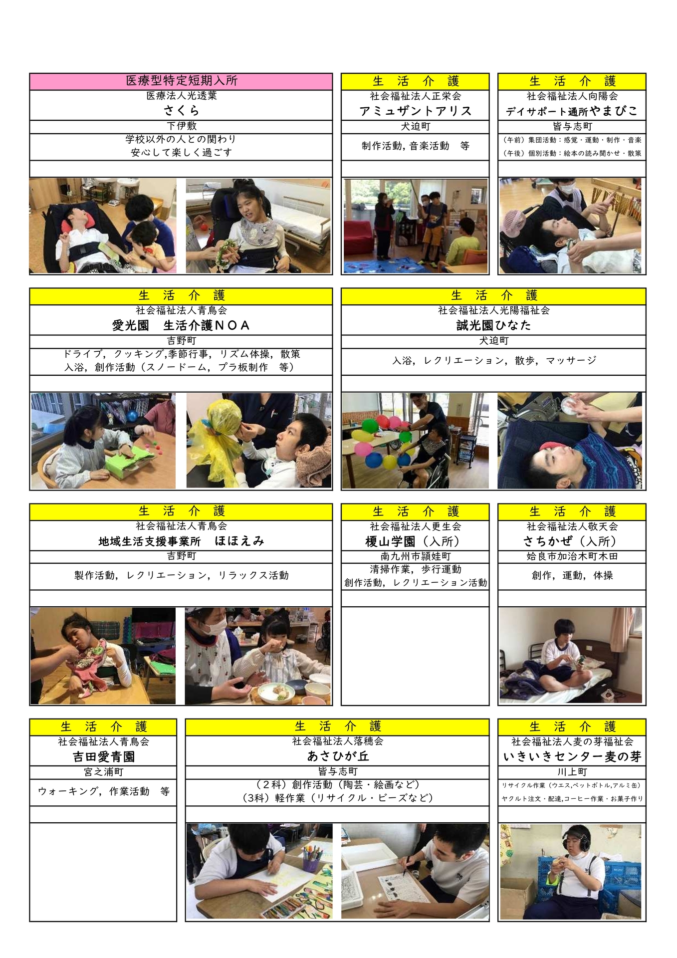 R7前期産業現場等における実習 4