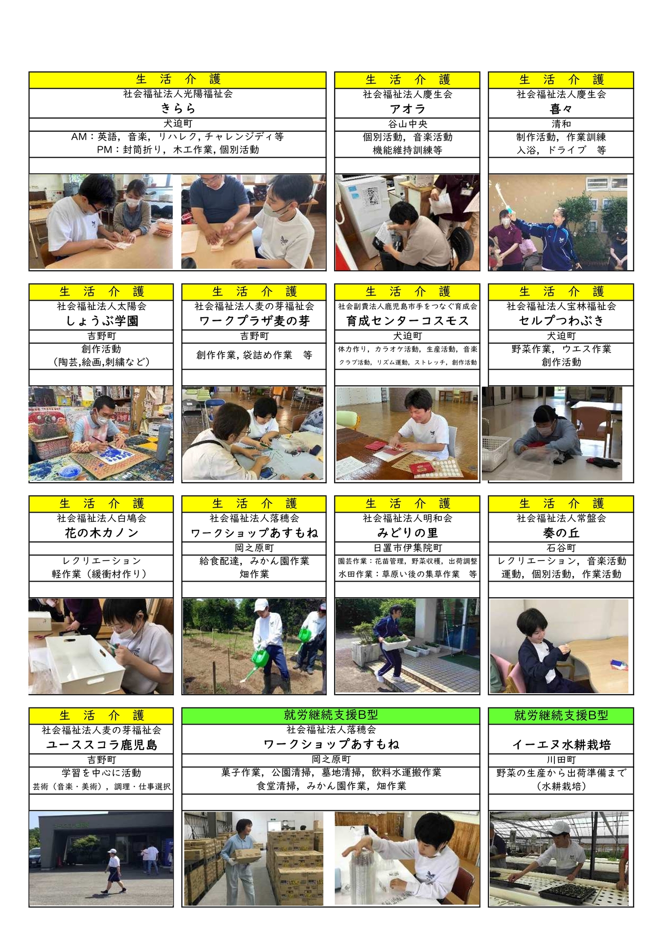 R7前期産業現場等における実習 5