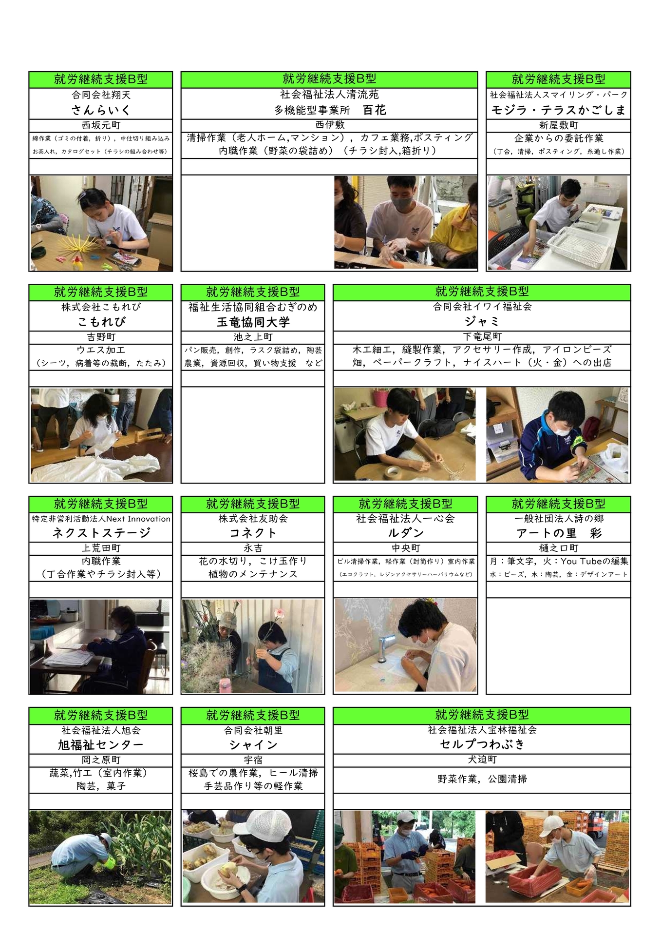 R7前期産業現場等における実習 6