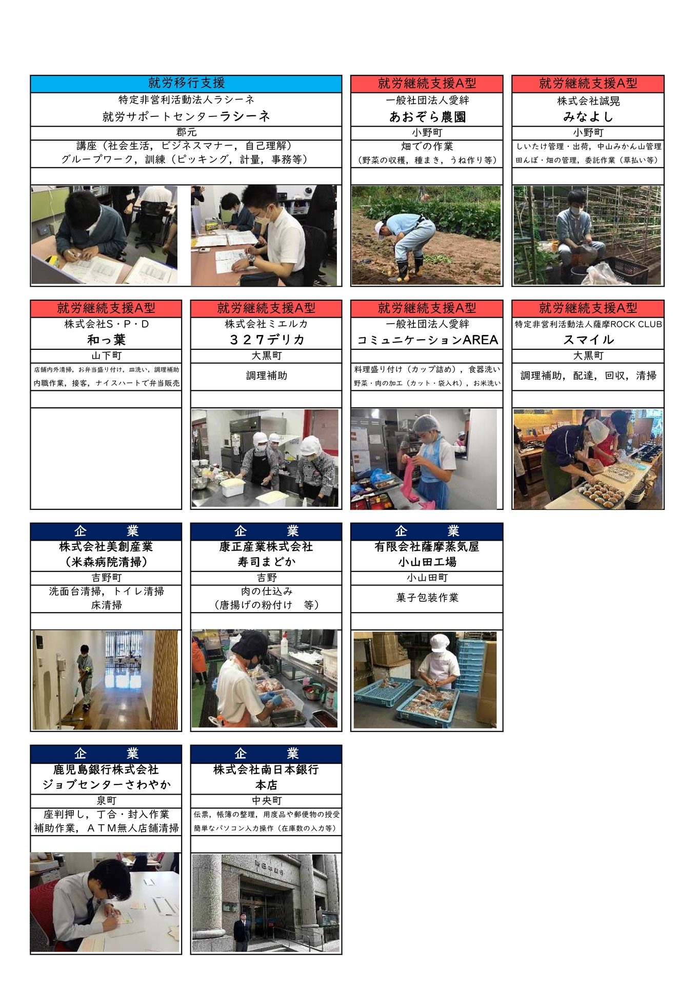 R7前期産業現場等における実習 8