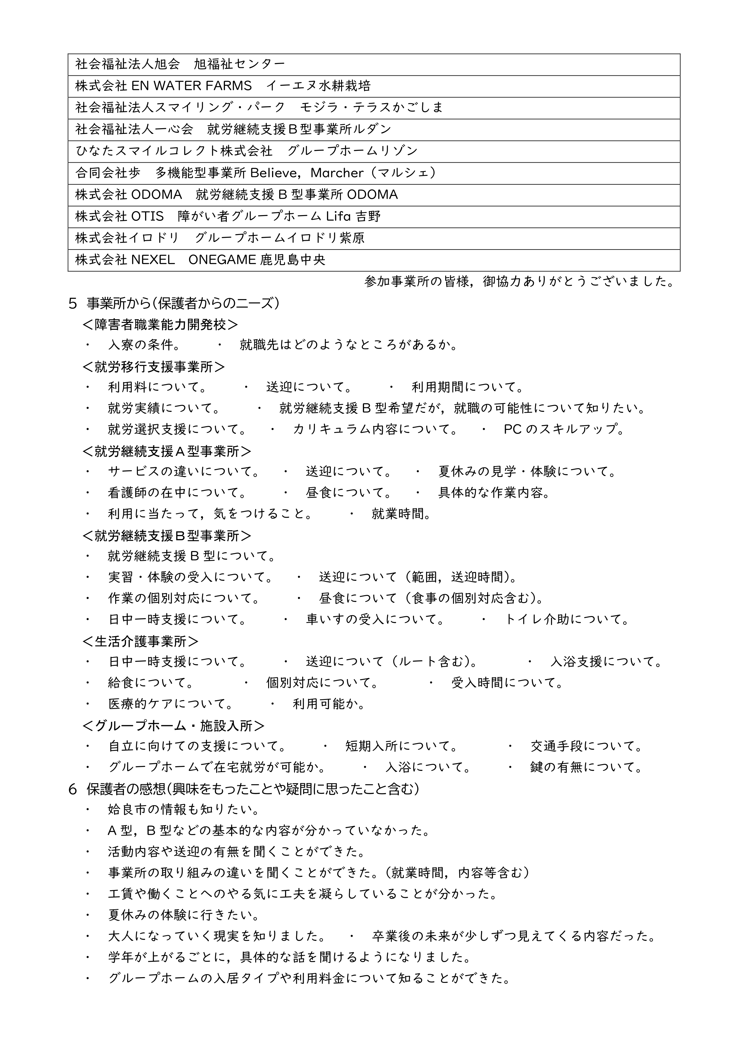 R7 福祉事業所説明会 3