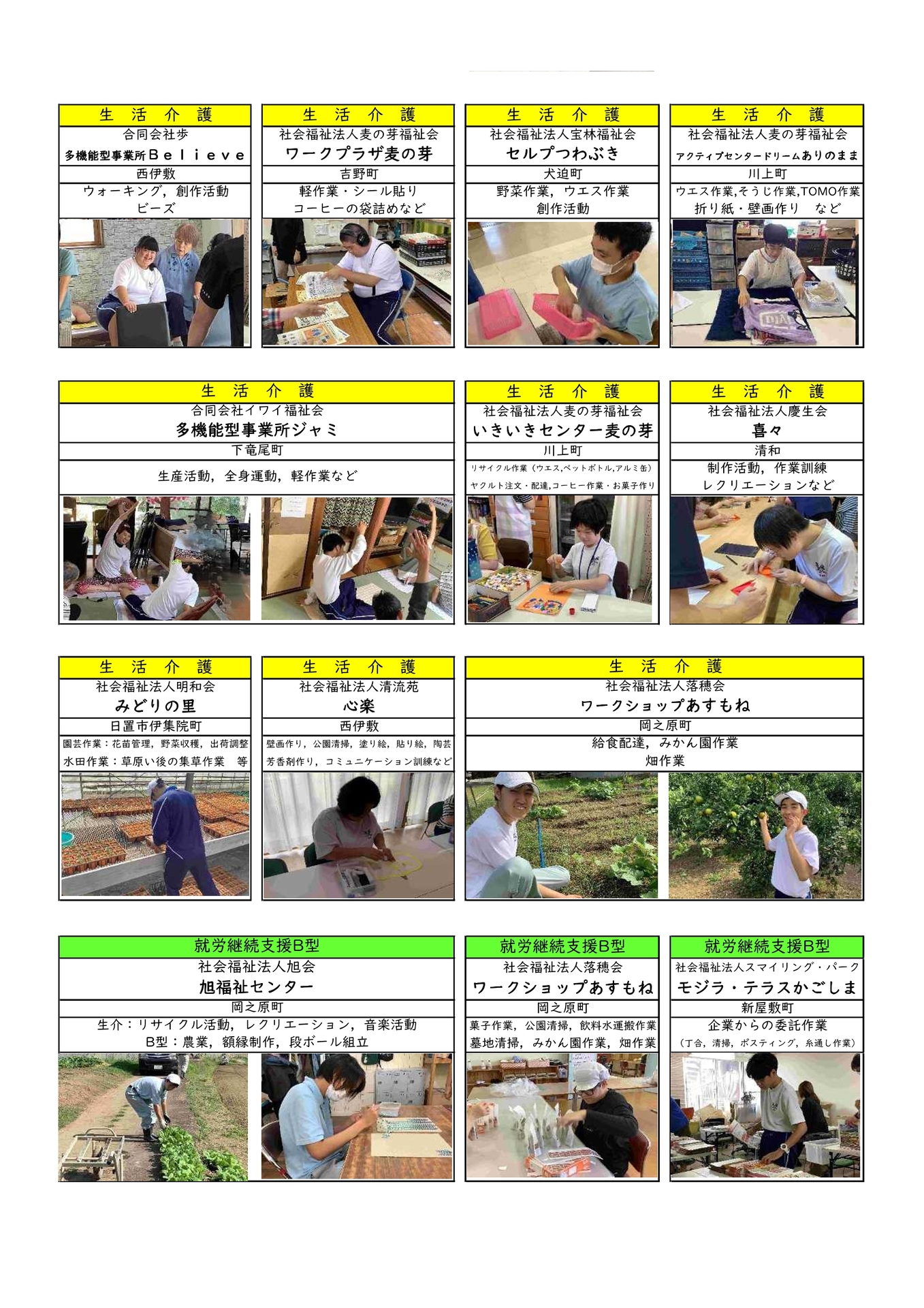 HP 高等部（R7 後期産業現場等における実習）-2-5