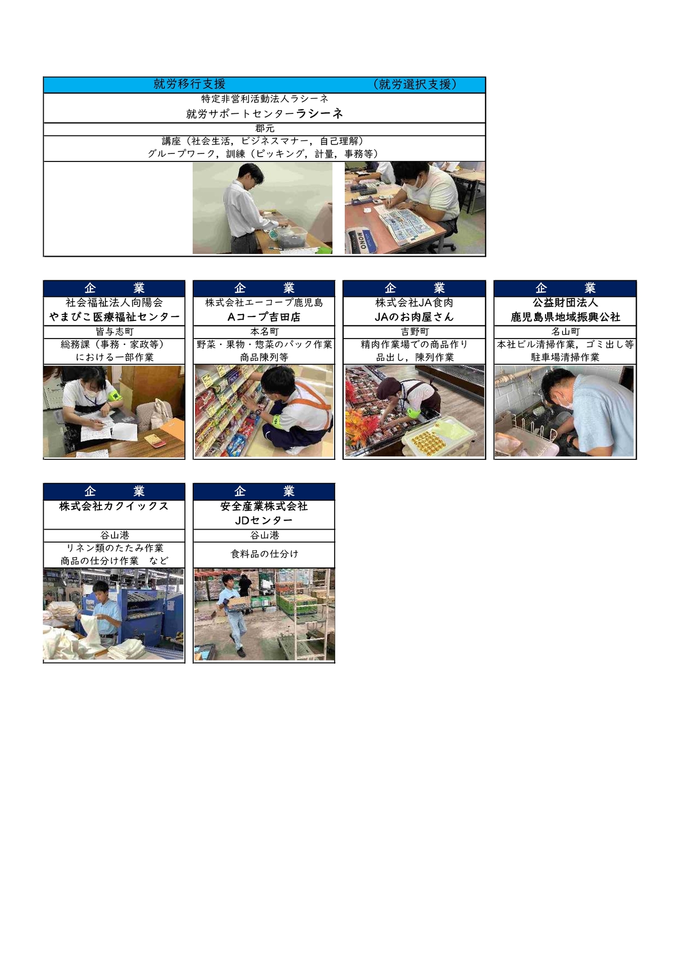 HP 高等部（R7 後期産業現場等における実習）-2-8
