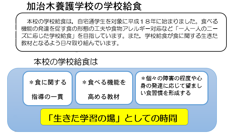 学校給食紹介１