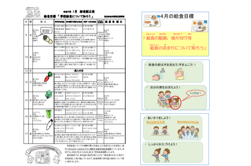 学校きゅうしょく２ 