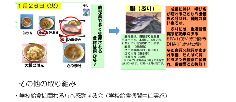 学校給食紹介８