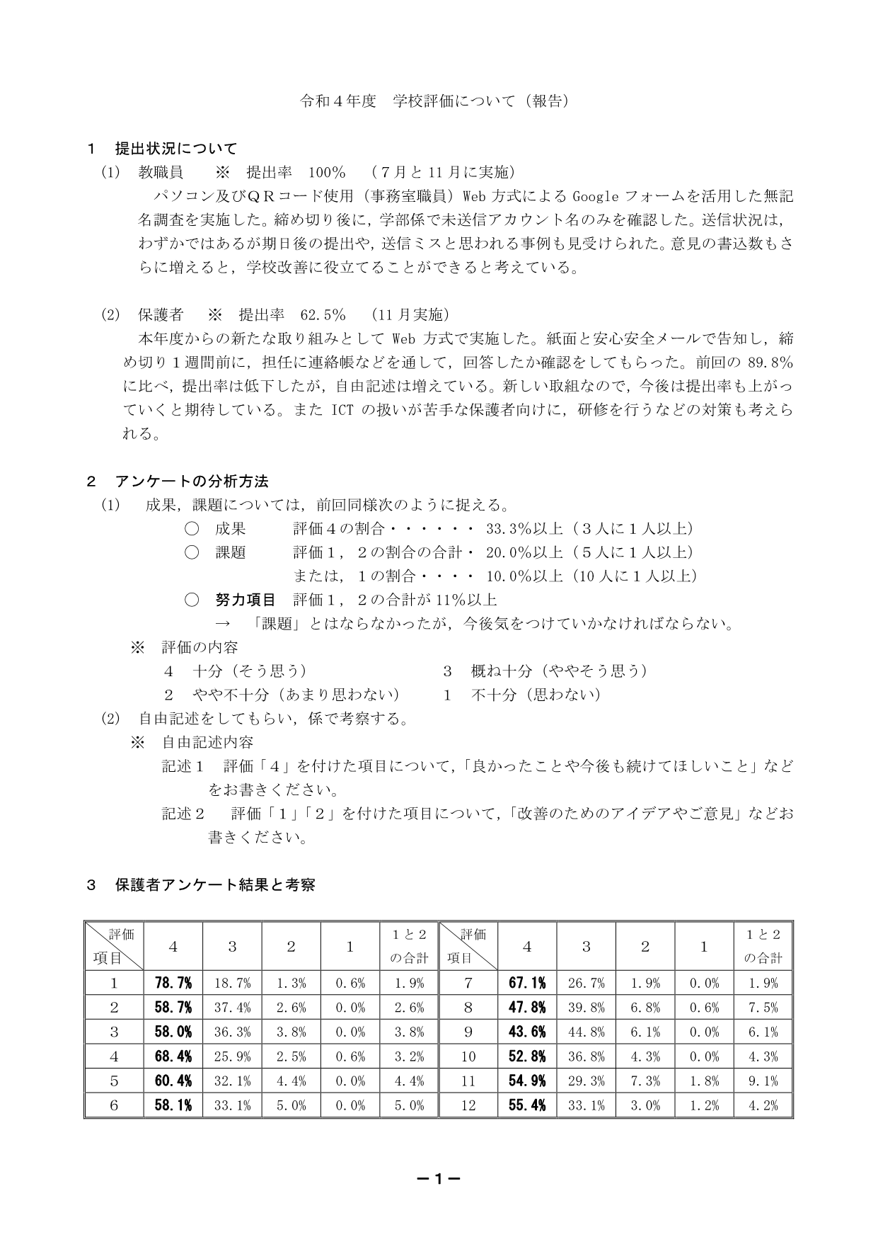 令和４年度学校評価報告_1