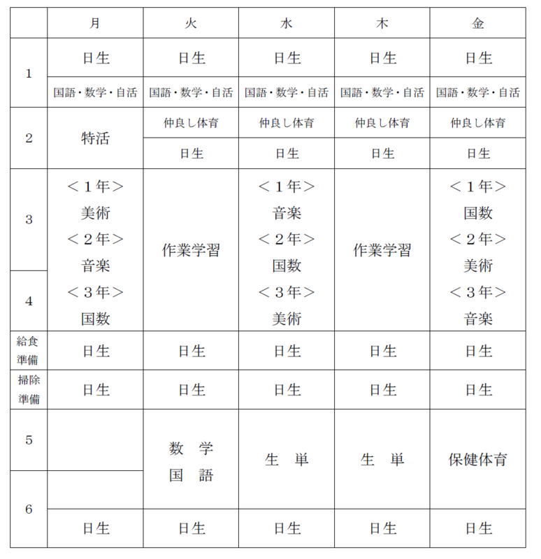 【機種依存文字】課程時間割例