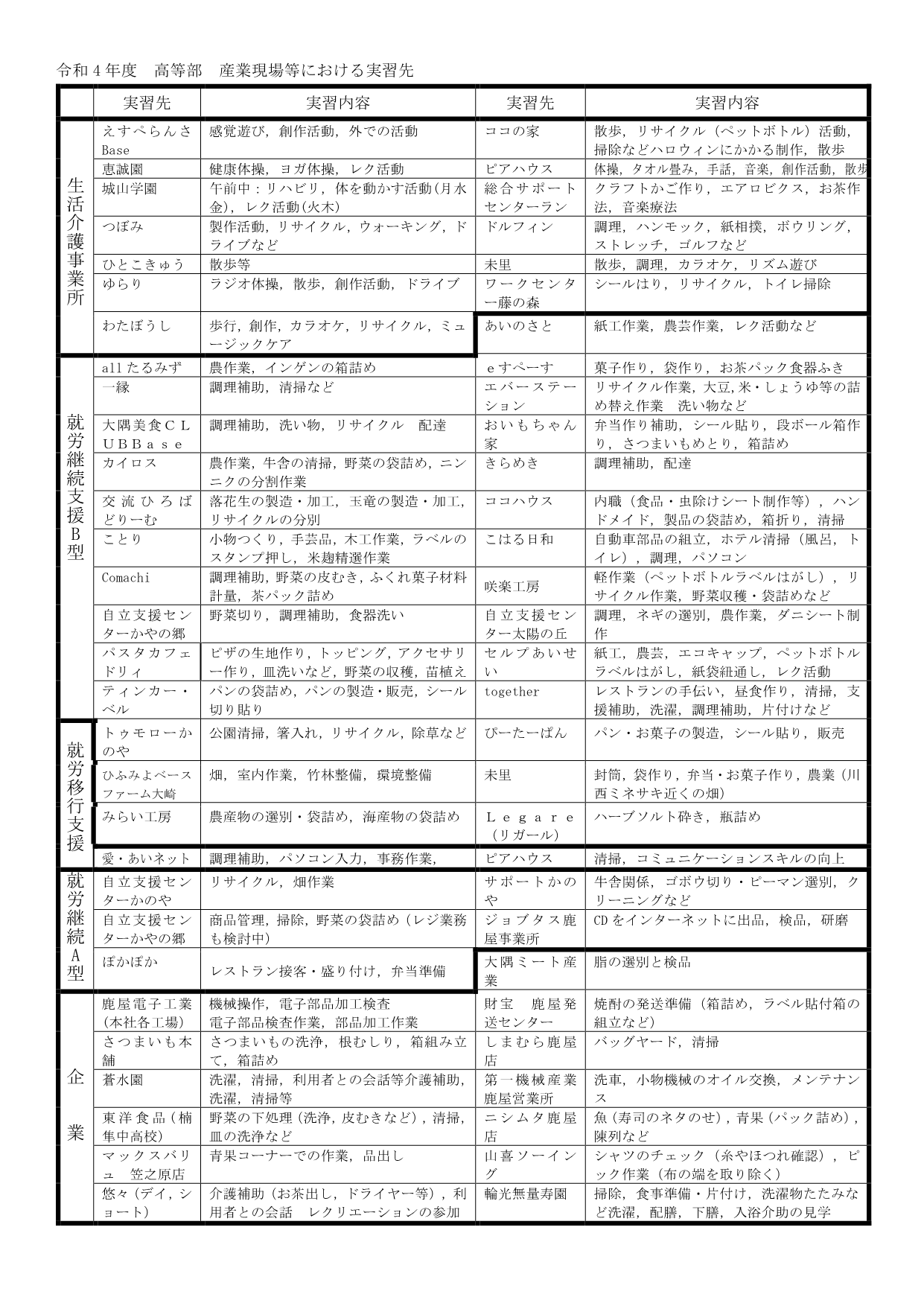 進路便り第2号_2