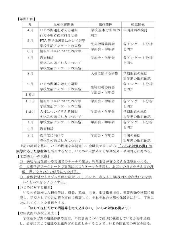 R８；学校いしめ防止基本方針_4