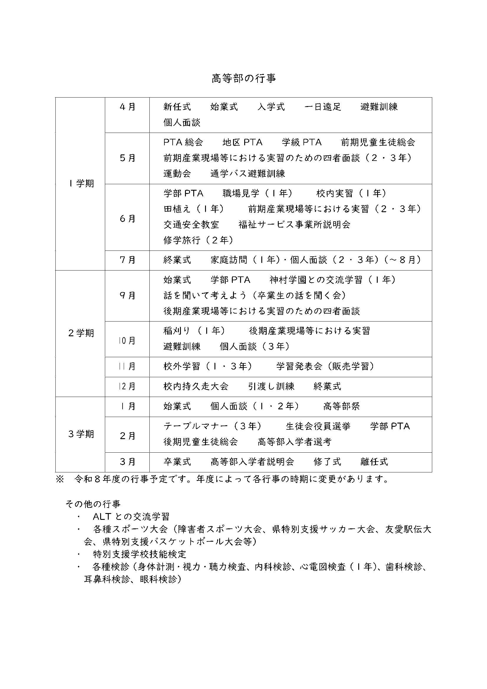 高等部の行事