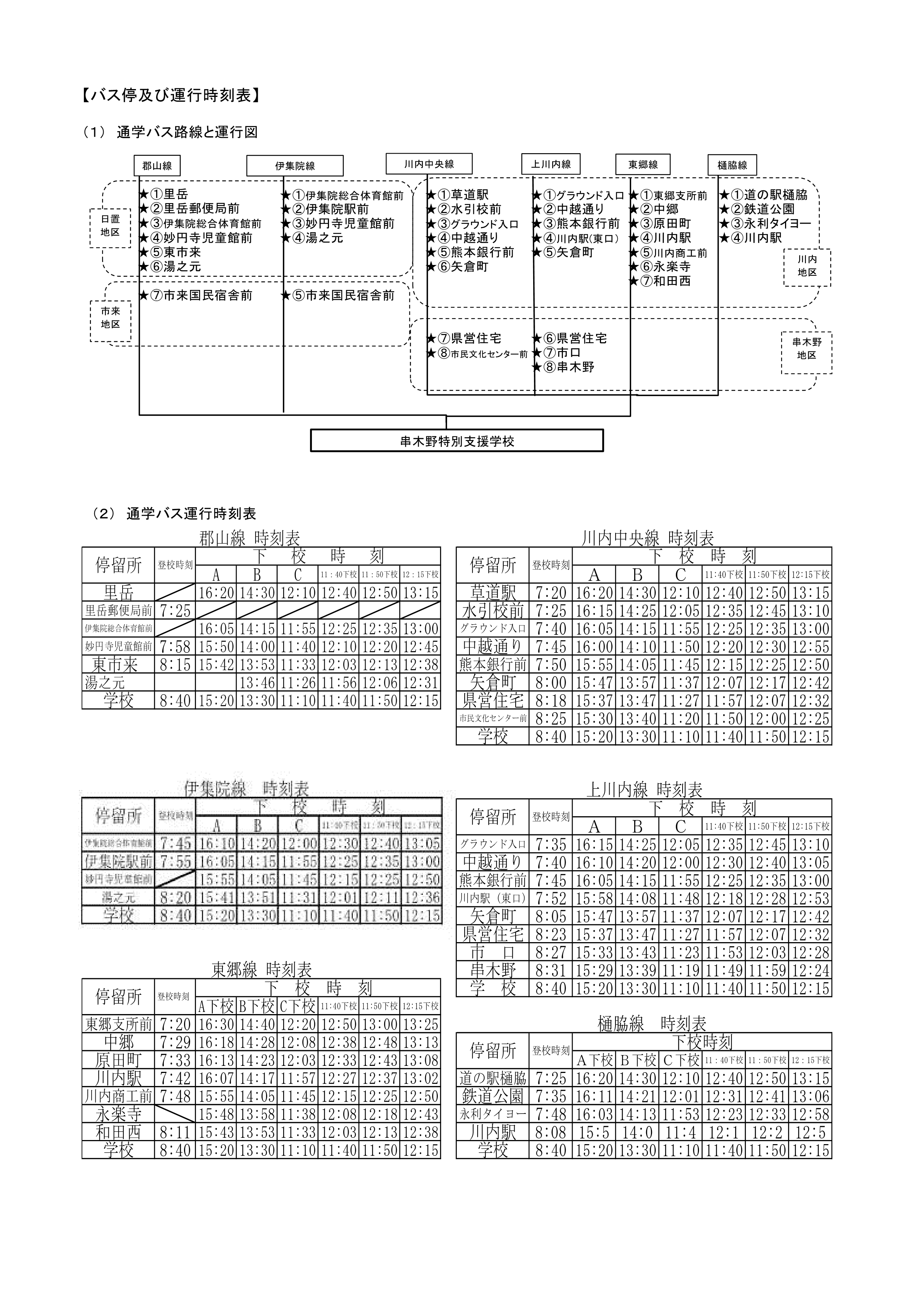R6 バス停及び運行時刻表