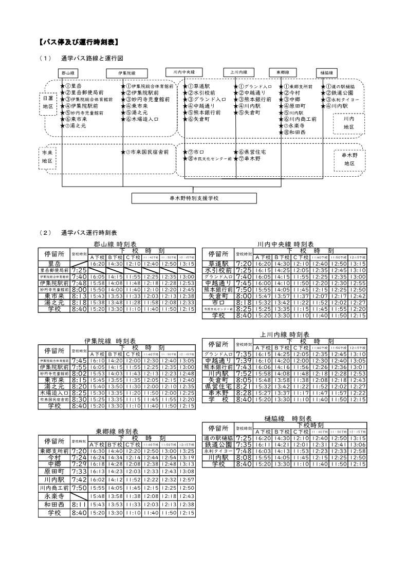 R8_12 学校要覧バス停及び運行時刻表