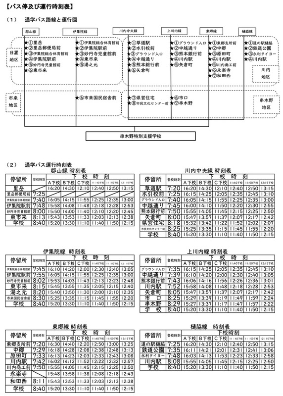 R7バス時刻表