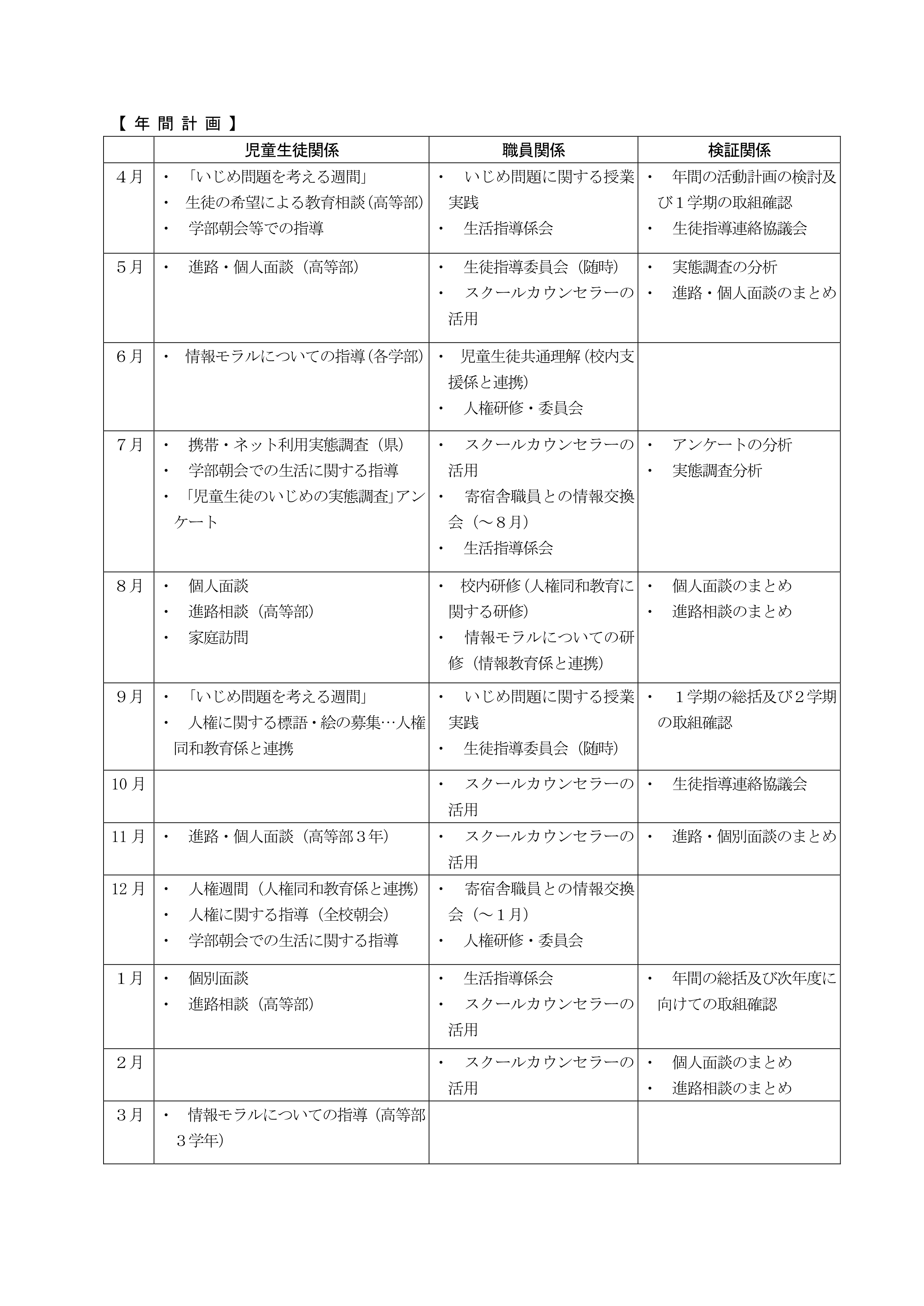 いじめ防止基本方針(改訂版)_2